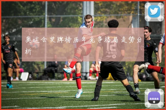 奥运会奖牌榜历年竞争格局走势分析